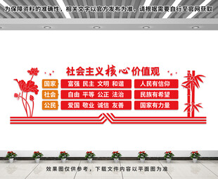 社会主义核心价值观文化墙