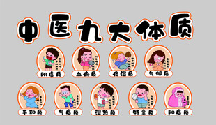 中医九种体质图示