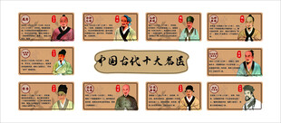 养生馆文化墙面中国古代十大名医