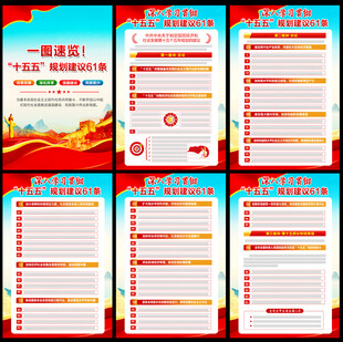 十五五规划建议61条