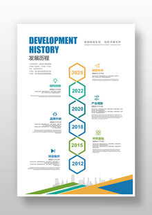 公司发展历程