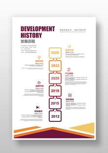 公司发展历程