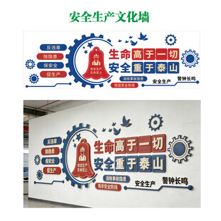 安全生产文化墙展示