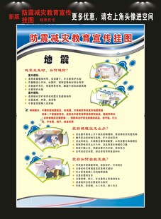 防震减灾教育挂图