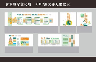 食堂餐厅文化墙