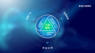 蓝色商业科技图标图表