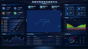 科技感数据可视化操作界面图片