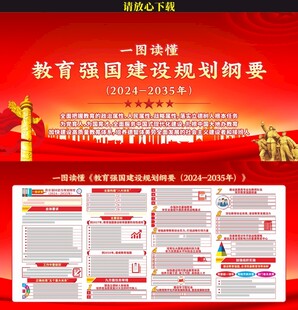 教育强国建设规划纲要展板