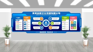 企业办公区文化墙展示