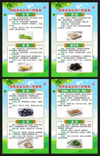 高血压日展板