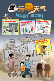 重污染天气 快关窗 戴口罩