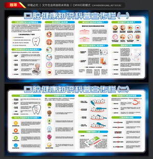 口腔健康知识宣传展板