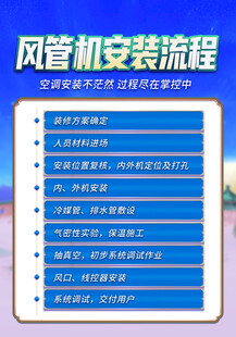 风机安装流程说明
