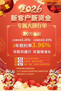 2026马年存款活动海报