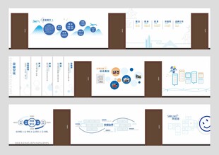 企业文化墙