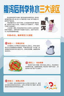 腹泻后科学补水三大误区