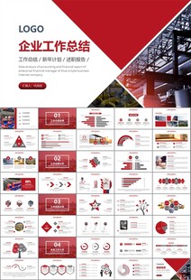 热力公司总结计划述职汇报ppt