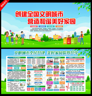 创文明城市宣传海报