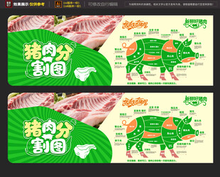 猪肉分割海报