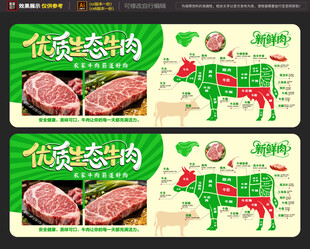 牛肉分割图