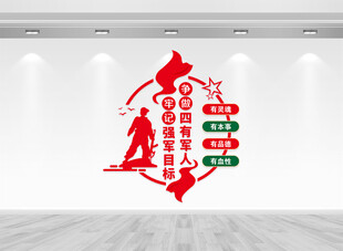 四有军人文化墙