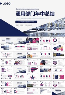 热力公司总结计划述职汇报ppt