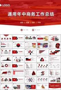 热力公司总结计划述职汇报ppt