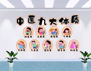 中医九大体质展示图