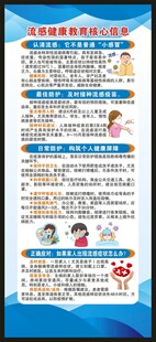 预防流感知识展架