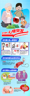 冬天心梗