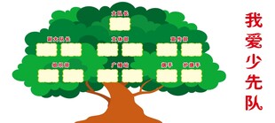 我爱少先队文化墙