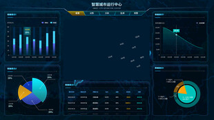 科技感数据可视化界面