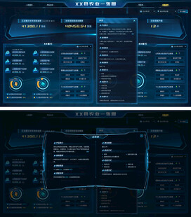 科技感大数据可视化智能界面全套