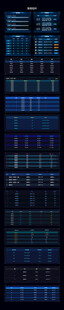 可视化科技大屏设计规范组件图图