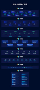 科技感数据时间轴流程组件