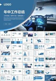 无人驾驶无人车商业计划书PPT