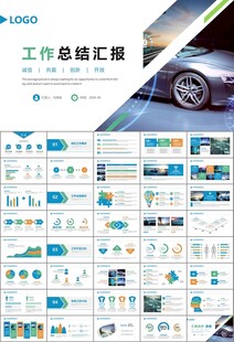 无人驾驶无人车商业计划书PPT