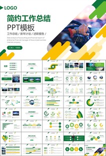 无人驾驶无人车商业计划书PPT