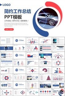 无人驾驶无人车商业计划书PPT