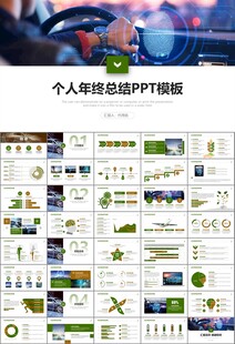 无人驾驶无人车商业计划书PPT