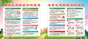 流感宣传栏