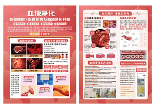 治病防病从血液净化开始
