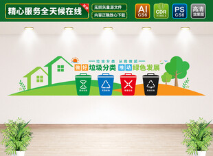 垃圾分类文化墙