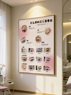 美容项目展示墙