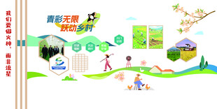 乡村振兴文化墙