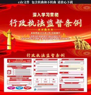 行政执法监督条例展板