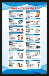 国家基本公共卫生服务项目海报