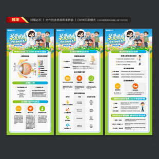 眼部健康知识展架