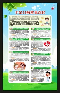 预防手足口病知识海报