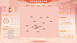 党建风数据可视化操作界面